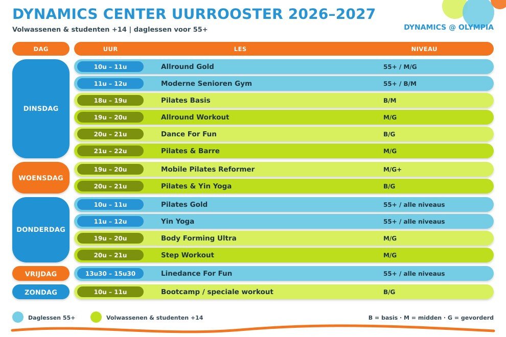 UURROOSTER VOLWASSENEN NIEUWE LESSEN